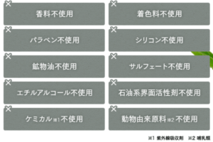 hugmナチュラルシャンプー4つの特徴【3】