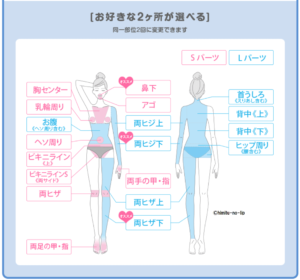 【夏】TBCエピレキャンペーン